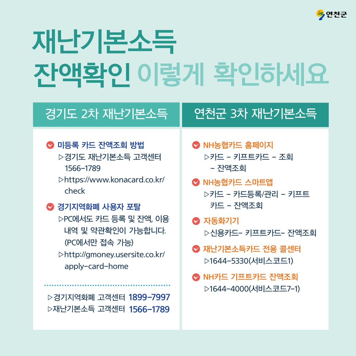 [#연천군 재난기본소득 일일현황 (3.26)]
#연천군민 이라면 꼭 챙겨야할 것이 있죠. #경기도재난기본소득 과 #연천군재난기본소득 2가지입니다. 아직도 안 받으셨다면 #신분증 지참하고 거주지 관할 #읍면행정복지센터 로 가시면 바로 발급받아 사용 가능합니다. 잊지 마시고, 꼭 챙기세요.