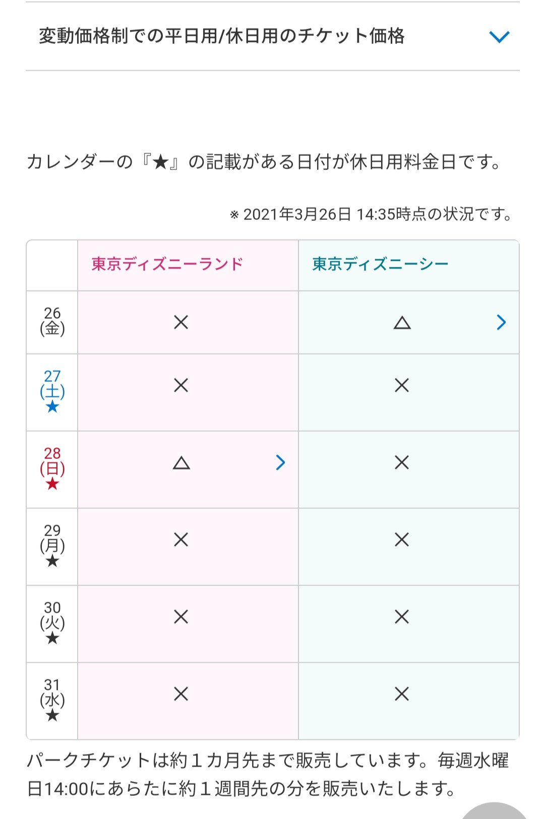 Tdr ディズニー ぷらん 再販 祭り ディズニーチケット 昨日販売開始分も追加販売分も 4月は の日がいっぱい パークチケット 1デーパスポート 14 35時点 4月分 販売状況 空きなし 売り切れ 表示 ランド 2 3 7 10 25日 シー 3日 公式の Tdr ディズニー ぷらん 再販 祭り ディズニーチケット 昨日販売開始分も追加販売分も 4月は の日がいっぱい パークチケット 1デーパスポート 14 35時点 4月分 販売状況 空きなし 売り切れ 表示 ランド 2 3 7 10 25日 シー 3日 公式の