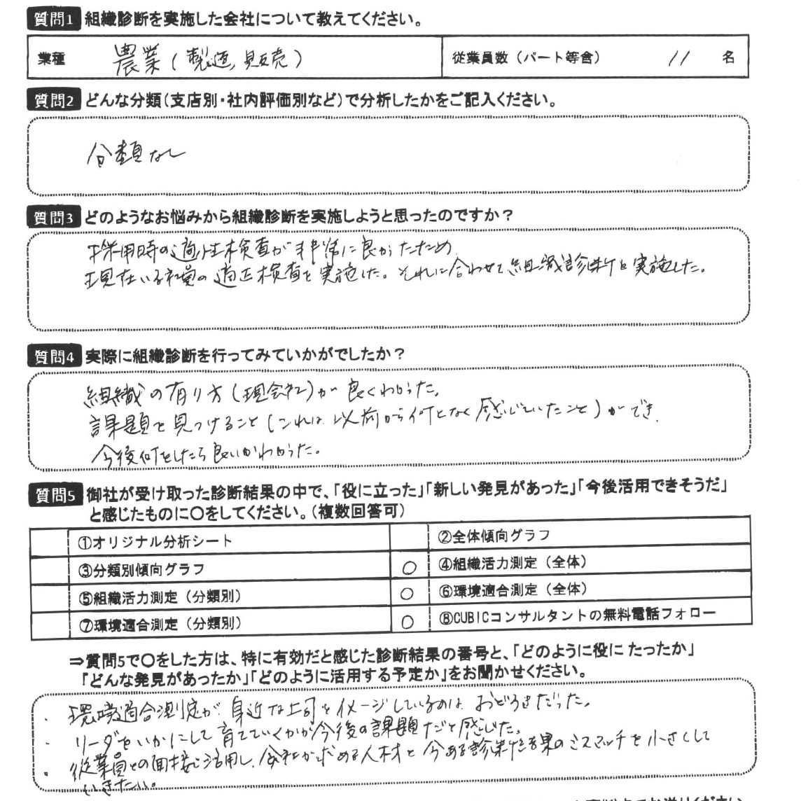 社労士のためのcubic キュービック 適性検査の活用法 On Twitter 組織診断をご依頼いただいた愛知会の社労士さんから 診断後のお声を頂戴したのでシェアします 組織診断にご興味がありましたら お気軽にお問合せください 社労士 社会保険労務士 組織診断