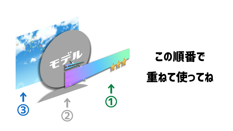 コハタ ヤスマサ ウマ娘のガチャ排出画面ごっこができるフリー素材です あとでboothに大きいサイズのsr Rバージョンや縦バージョンをまとめたファイルを上げます