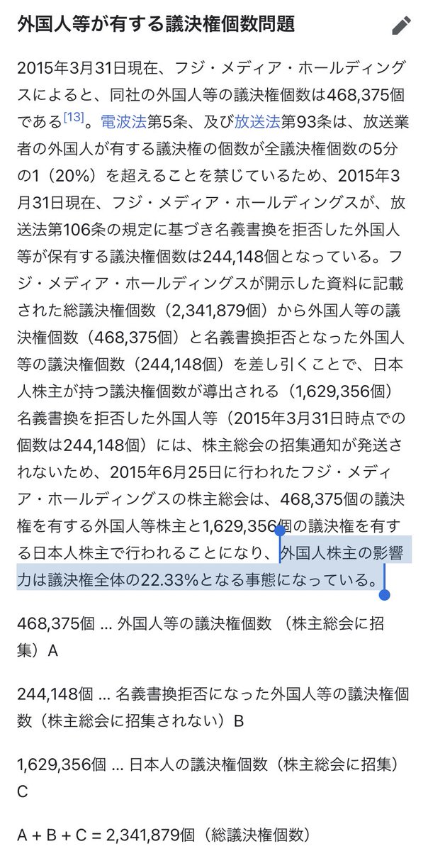 97条削除は暴挙 On Twitter 外人株主3割の富士や規制超えの日照れ等キー局も取消すべき 資本構成を突っ込むマスゴミは無し 御仲間だから