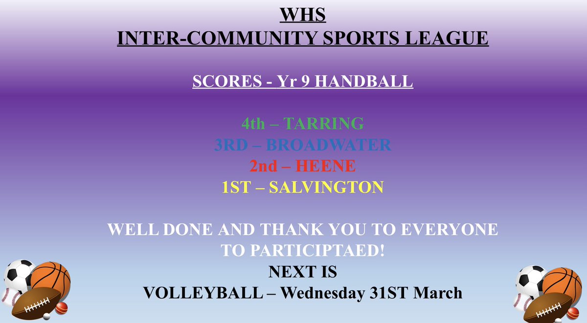 WorthingHighPE's tweet photo. Well done to all year 9s who stayed at 1:30pm yesterday to complete the inter community Handball competition

Great fun had by all @WorthingHigh 

Results below... https://t.co/3iy6Sz4XOc