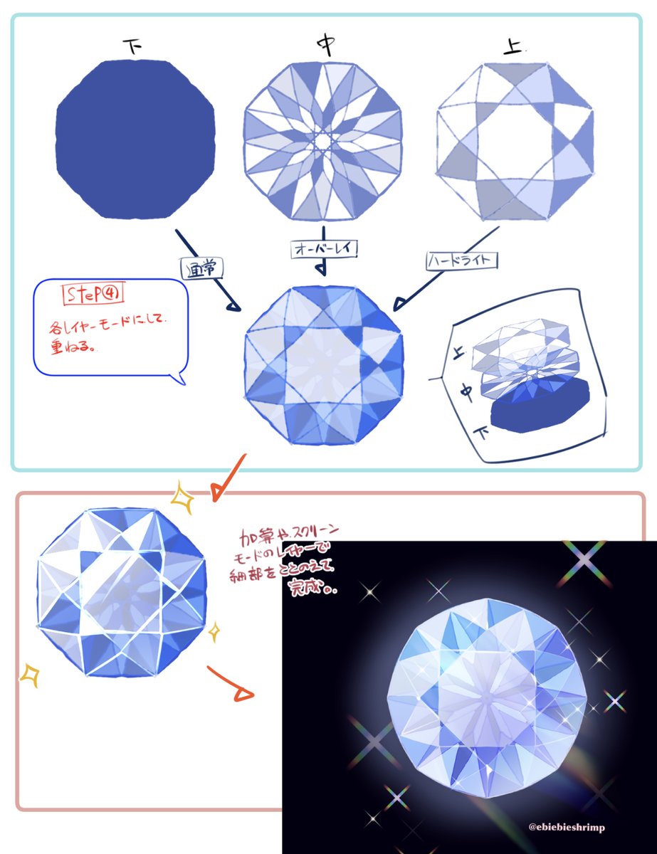 それっぽく見えればOKな人向けのクリスタの対称定規16本で描くお手軽カットジュエル?(慣れると魔法陣をかく感覚でいけます) 