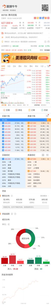 shiqcode's tweet image. 