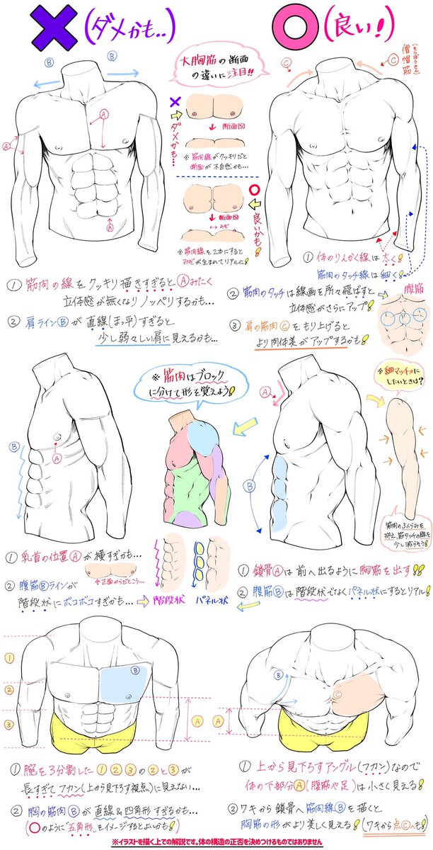 男性の筋肉アングルが苦手 かっこいい人体絵が描けない って人 吉村拓也 イラスト講座 の漫画