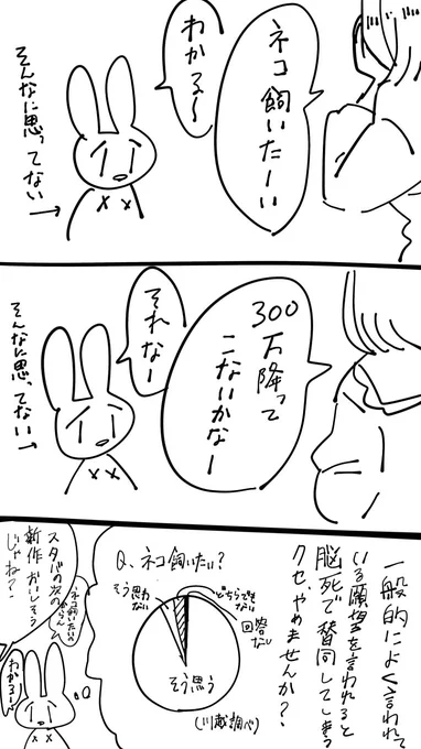 金は欲しいけど降って来いとは思わんのや 