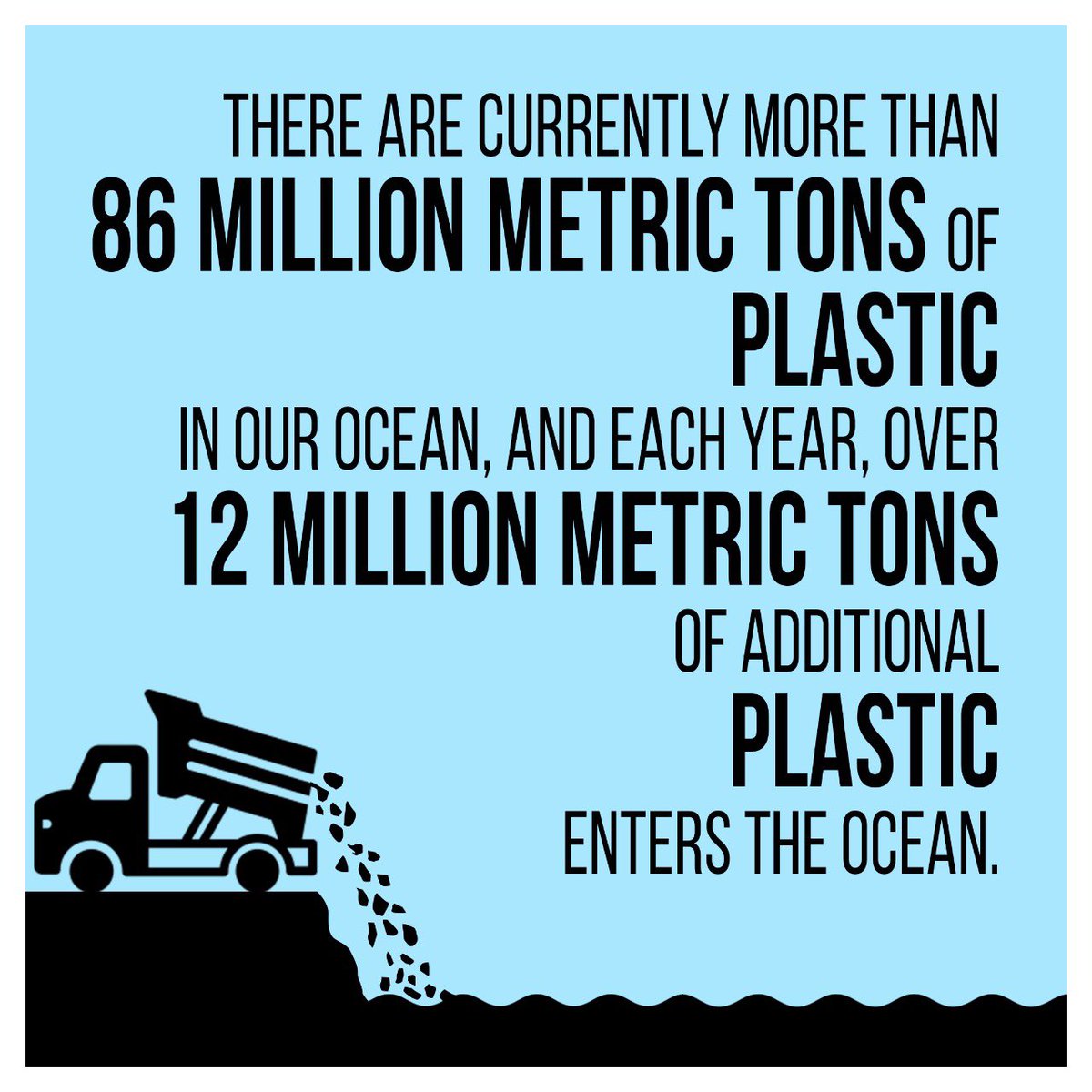 deochwater's tweet photo. Plastic is the single most pollutant of our planet.
Source: National Geography
#actnow #climateaction #oceanscience #environment
#climatecrisis🌍 #climatechangeisreal #plasticfree #pollution #saveearth #sustainable #deoch #deochwater #canit #climate #itspossible https://t.co/TDF5anLAML