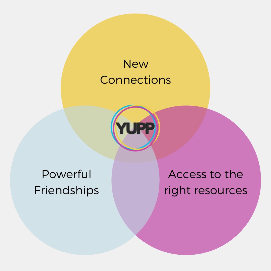 yupplife's tweet photo. They say that your network is your net worth - making new connections, powerful friendships and getting access to the right resources is critical in life and in business
#creativeeconomy #socialeconomy #digitalcommunity #onlinespace #wearedigital #bedice #diceyupp #yupp #yupplife https://t.co/OxbtZnX6s7