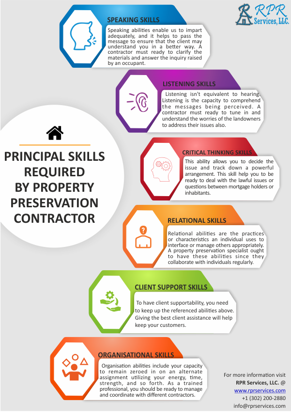 RPRServices's tweet image. The best property preservation company do an appropriate analysis to guarantee that they settle on choices that will be beneficial for their business.
rprservices.com/the-fundamenta…
#rprservices #proeprtypreservationcompany #propertypreservationcontractor