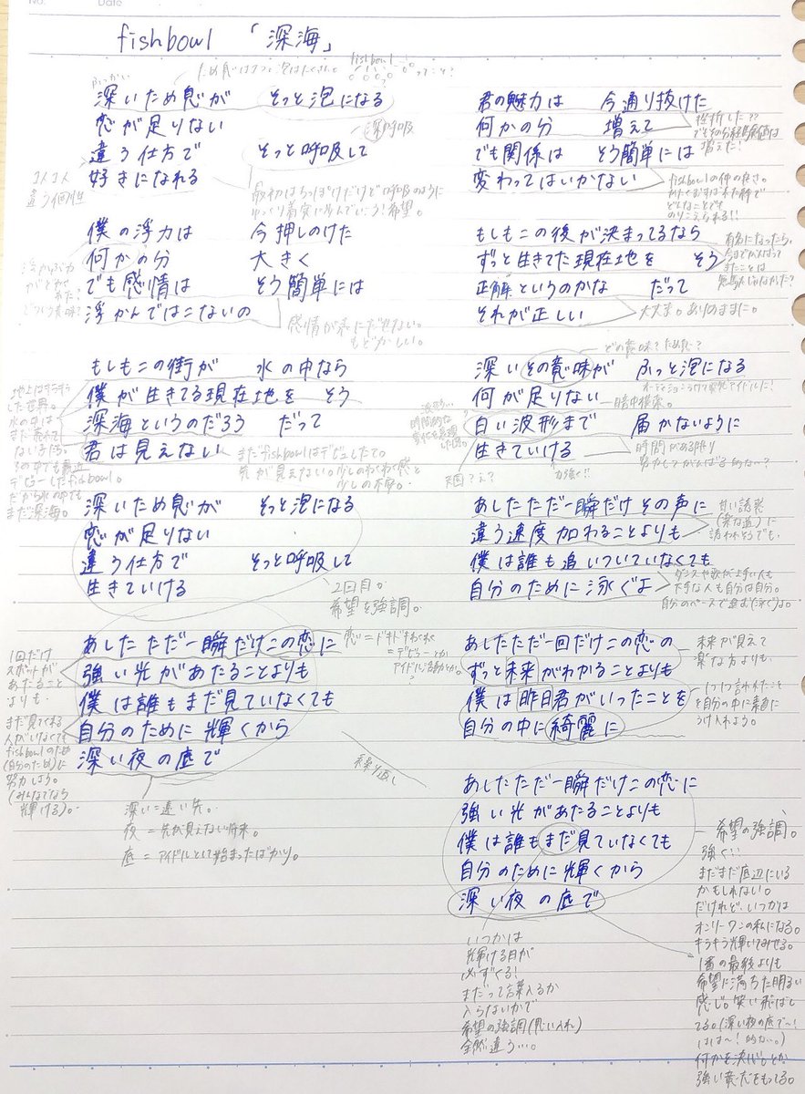 ミルクティ 今日mv解禁のfishbowlのデビュー曲 深海 歌詞や曲調 何回見ても聞いても考えれば考えるほどより深い内容だと思って 自分なりに歌詞の意味を解釈してみました うん 本当にすごい 字が汚いのは許してください Fishbowl