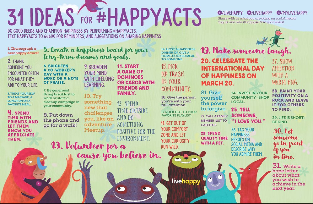 Spread Happiness!  It’s International SEL Day! #ccsd89SEL #ccsd89 #SELDay #SELdayCHAT #CASEeffect