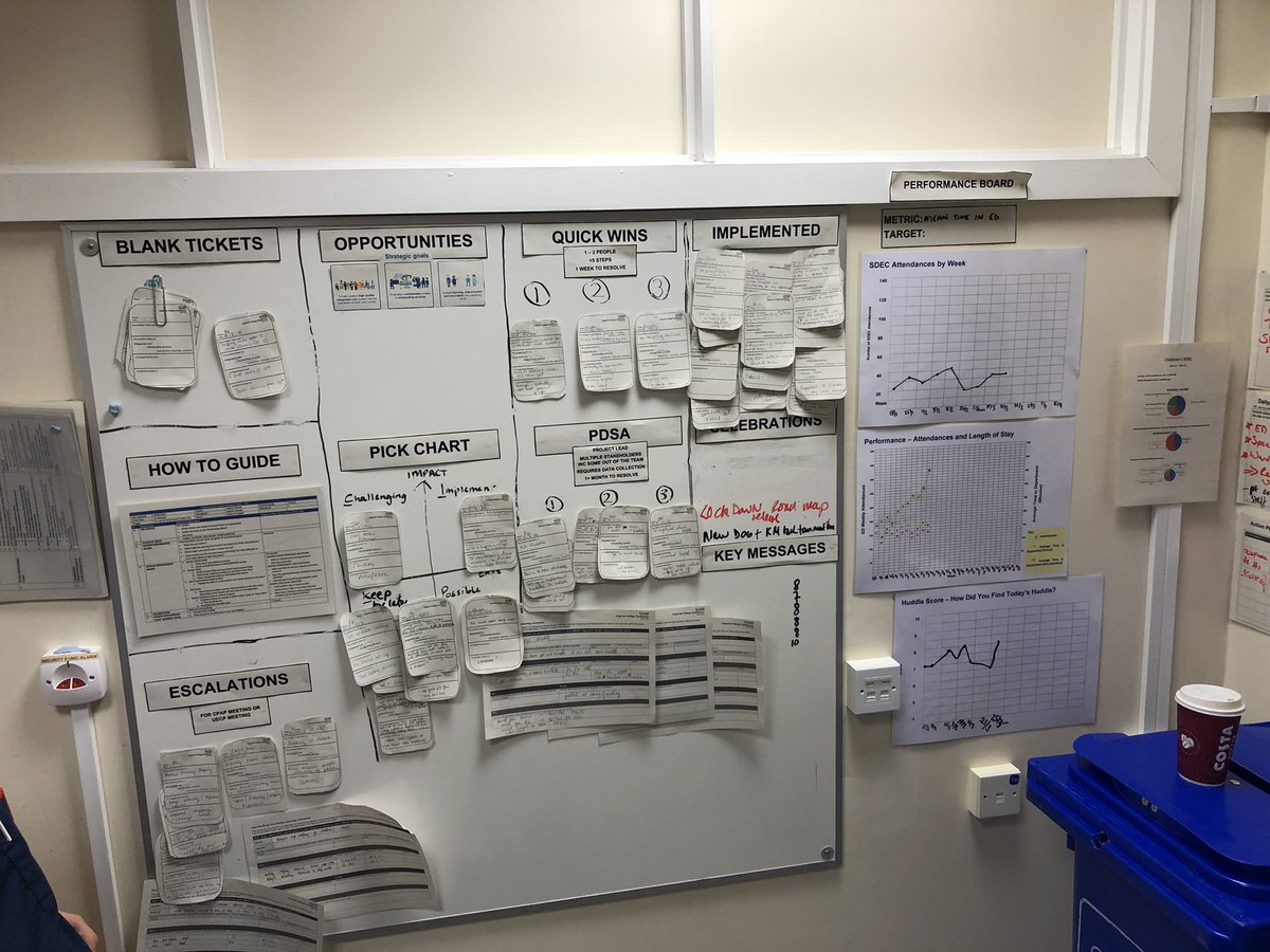 Imperial Transformation tweet media