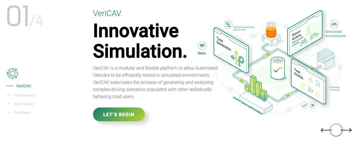 VeriCAV-project tweet media