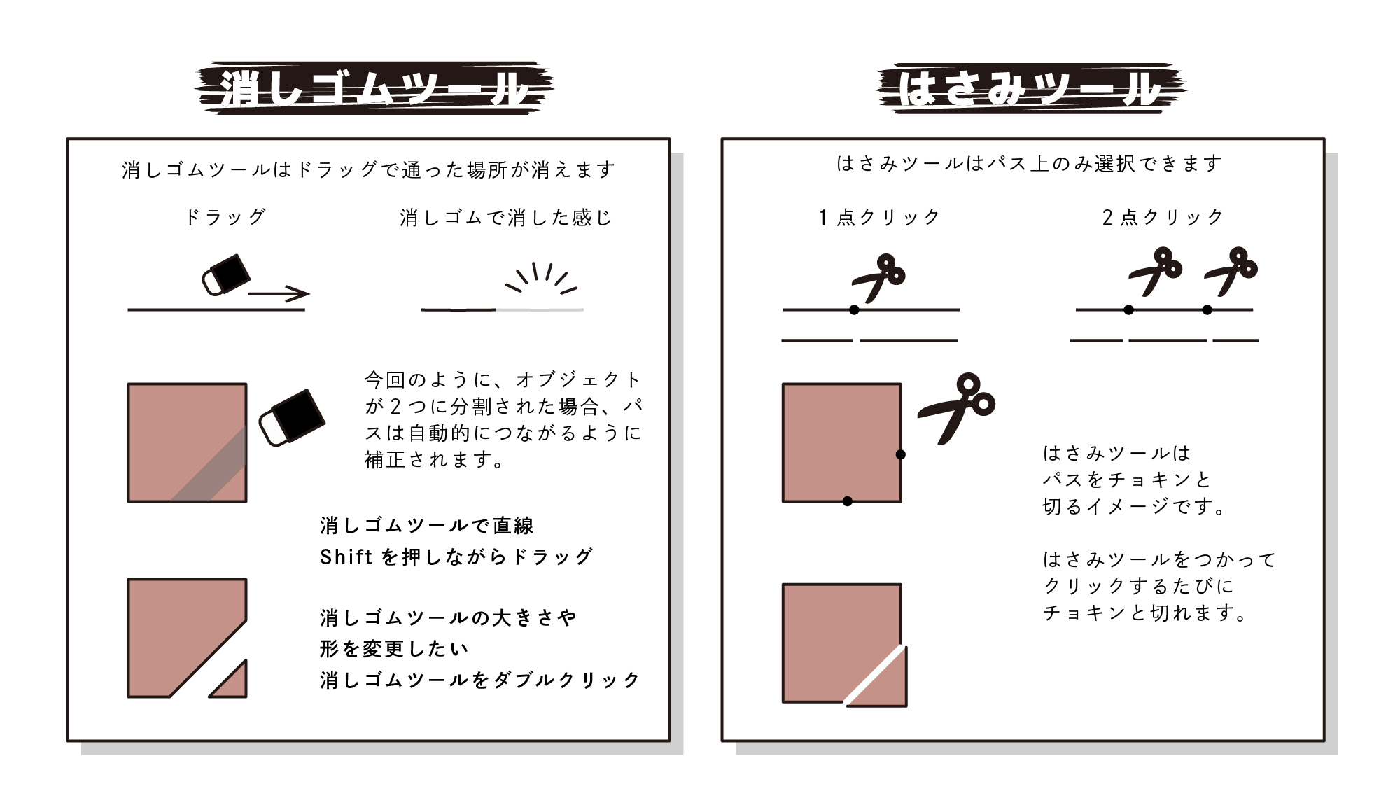 ごん イラレ M1 切り取りツールを使えば 文字も色んなアレンジできちゃいます これ わざわざ切らなくても他の方法でできるやん ってのもありますが お許しください 個人的に段差がお気に入りです T Co Ywa0zupqji Twitter