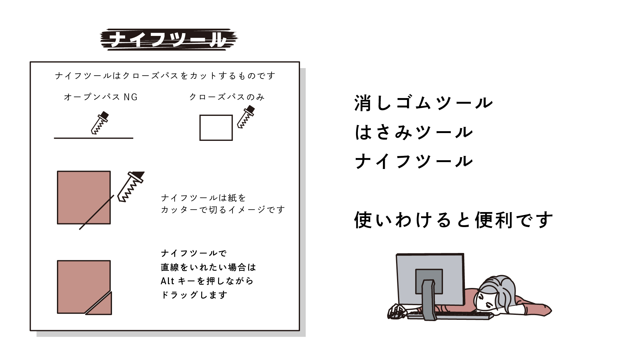 ごん イラレ M1 切り取りツールを使えば 文字も色んなアレンジできちゃいます これ わざわざ切らなくても他の方法でできるやん ってのもありますが お許しください 個人的に段差がお気に入りです T Co Ywa0zupqji Twitter