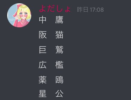 よだしょ Ydsh1335 Twitter