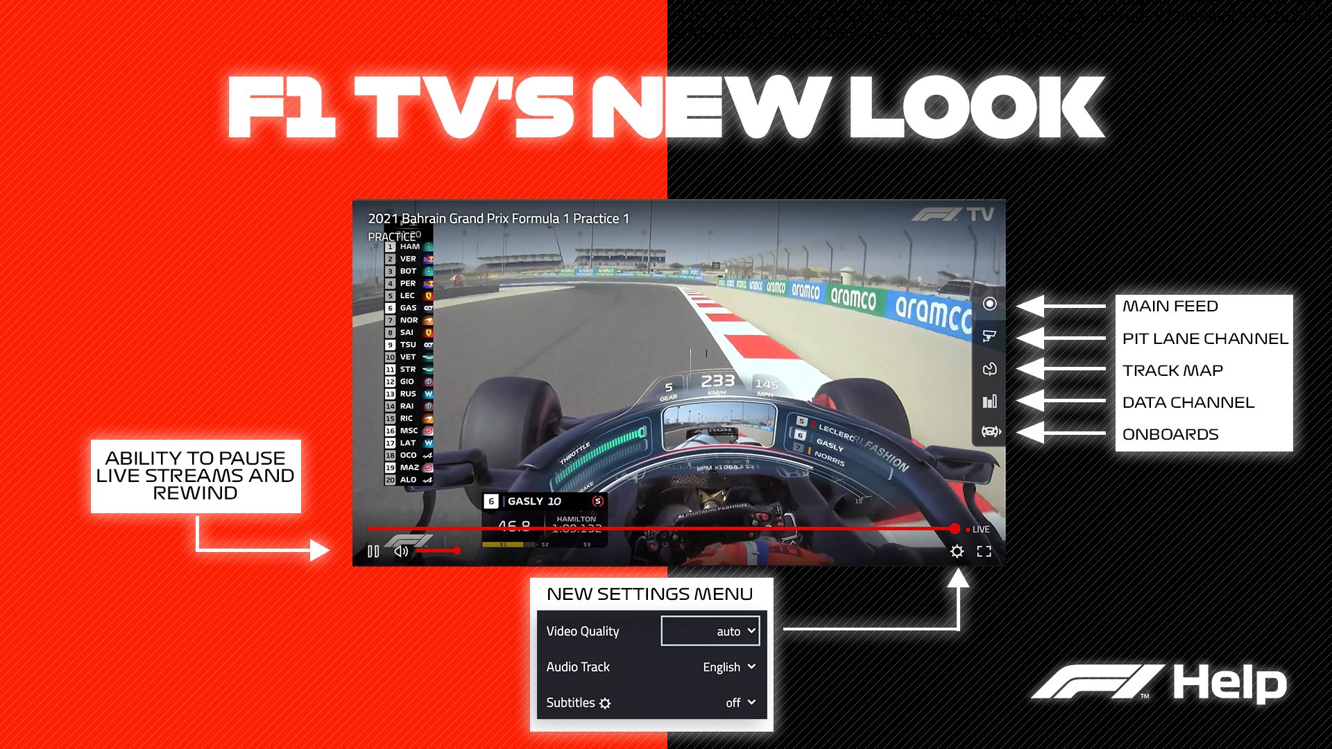 f1 tv channel