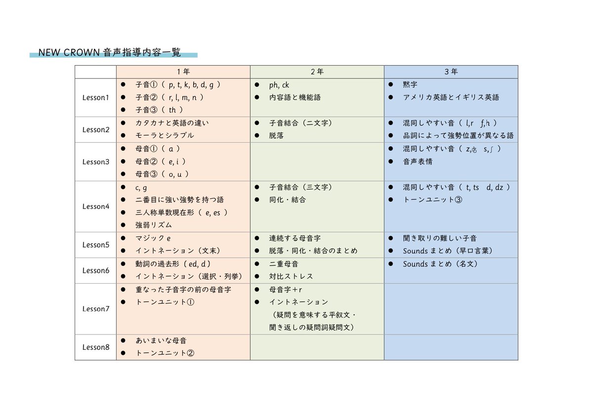 Lala Lalalai16 Twitter