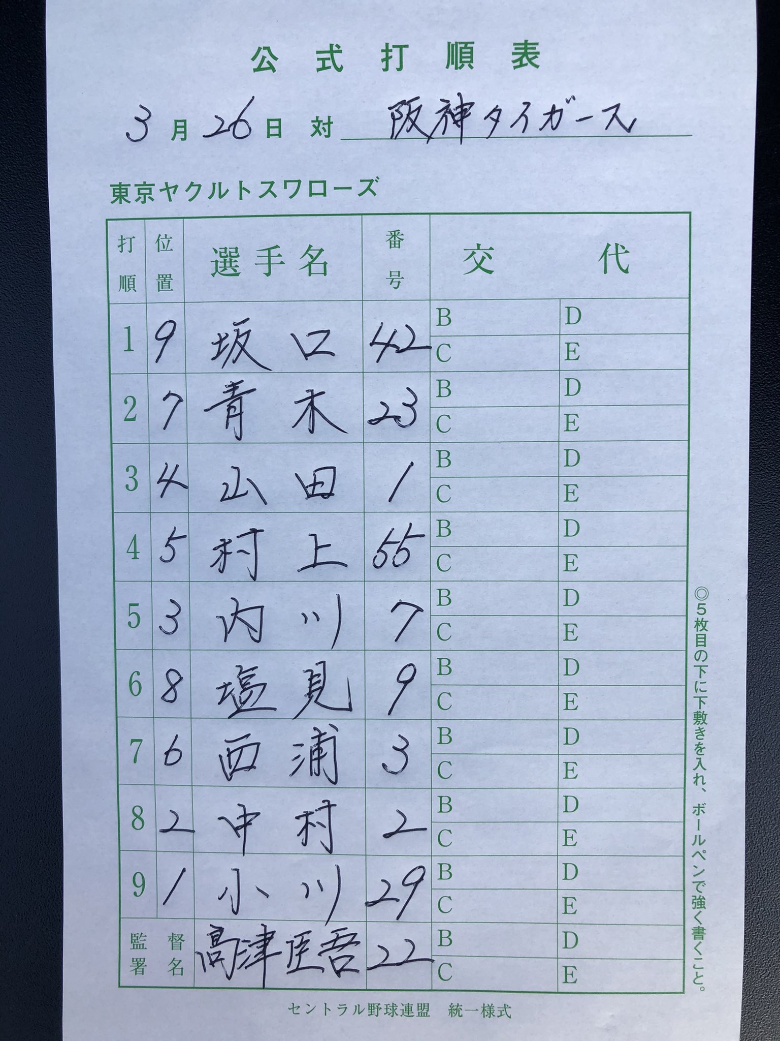 東京ヤクルトスワローズ公式 3月26日 金 Vs 阪神タイガース 開幕戦スワローズ本日のスタメン スワローズ Swallows T Co Lflwpqnw7g Twitter