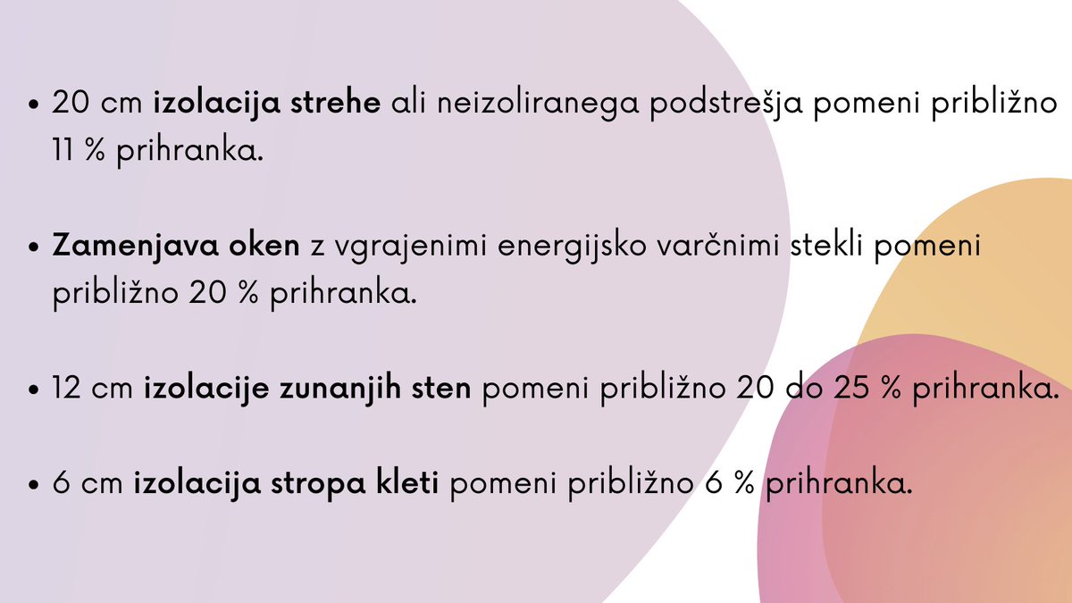 #PetekNasvetek 
♨️🏠Za ogrevanje prostorov v stanovanjskih stavbah porabimo več kot 70% energije! Z energetsko obnovo starejših stavb, grajenih pred letom 1980, je mogoče prihraniti preko 60% potrebne energije za ogrevanje. 

Več: 👉focus.si/z-enostavnimi-…
<a href="/EmpowerMed_eu/">EmpowerMed</a>