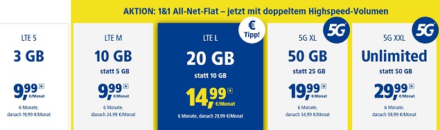 Tariftippde's tweet photo. 1&amp;1 führt 5G Tarif mit unbegrenztem Datenvolumen ein
https://t.co/vsyoOUH3uY via @tariftippde https://t.co/TdCJCSW1Z7