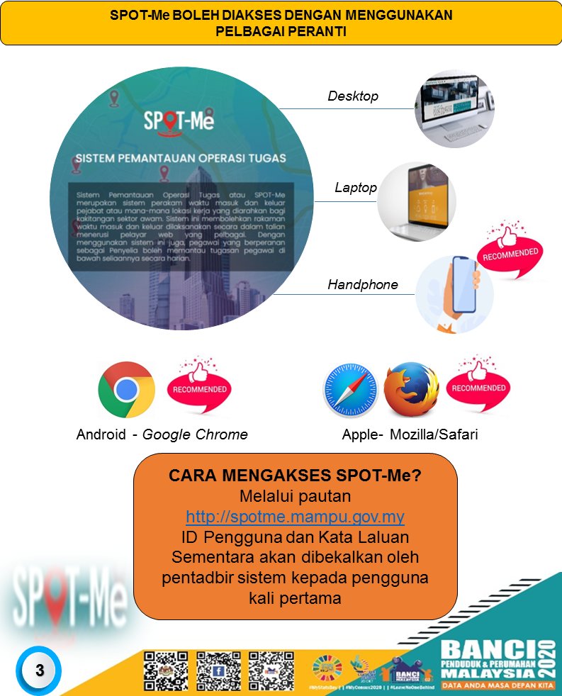 تويتر Dosm على تويتر Tahukah Anda Apakah Itu Spot Me Dan Bagaimana Spot Me Berfungsi Dapatkan Info Ini Dalam Newsletter Dosm Bkp 2 2021 Siri 10 Spot Me Yang Juga Boleh Dimuat Turun Melalui Portal Dosm