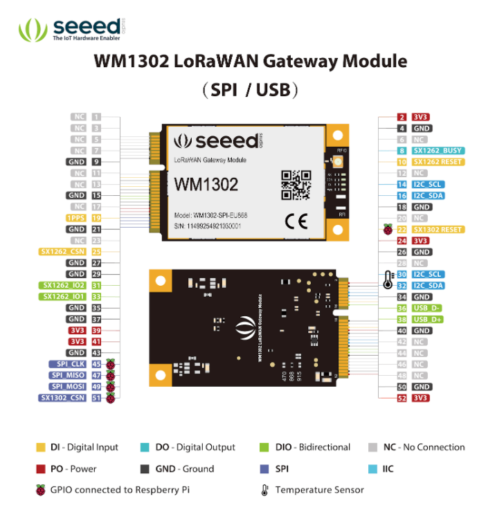 seeedstudio's tweet photo. Meet New LoRaWan Gateway Module WM1302, Powered by Semtech® #SX1302, with mini-PCIe form-factor. #LoRaWan 
https://t.co/qbqaLnZqBs
#WM1302 Pi Hat will also soon be released, making it easier to build LoRaWAN gateways with the Pi! Be sure to stay tuned with us! 👏 https://t.co/iCn3luKmqf