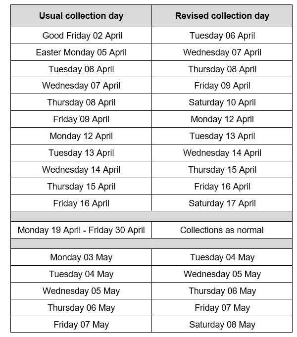 SouthCambs's tweet photo. ♻️ Bin collections will be later than usual over the Easter period and after the Early May Bank Holiday.

📱 Read more at https://t.co/kcMivYI22n https://t.co/vtDqJj0m0V