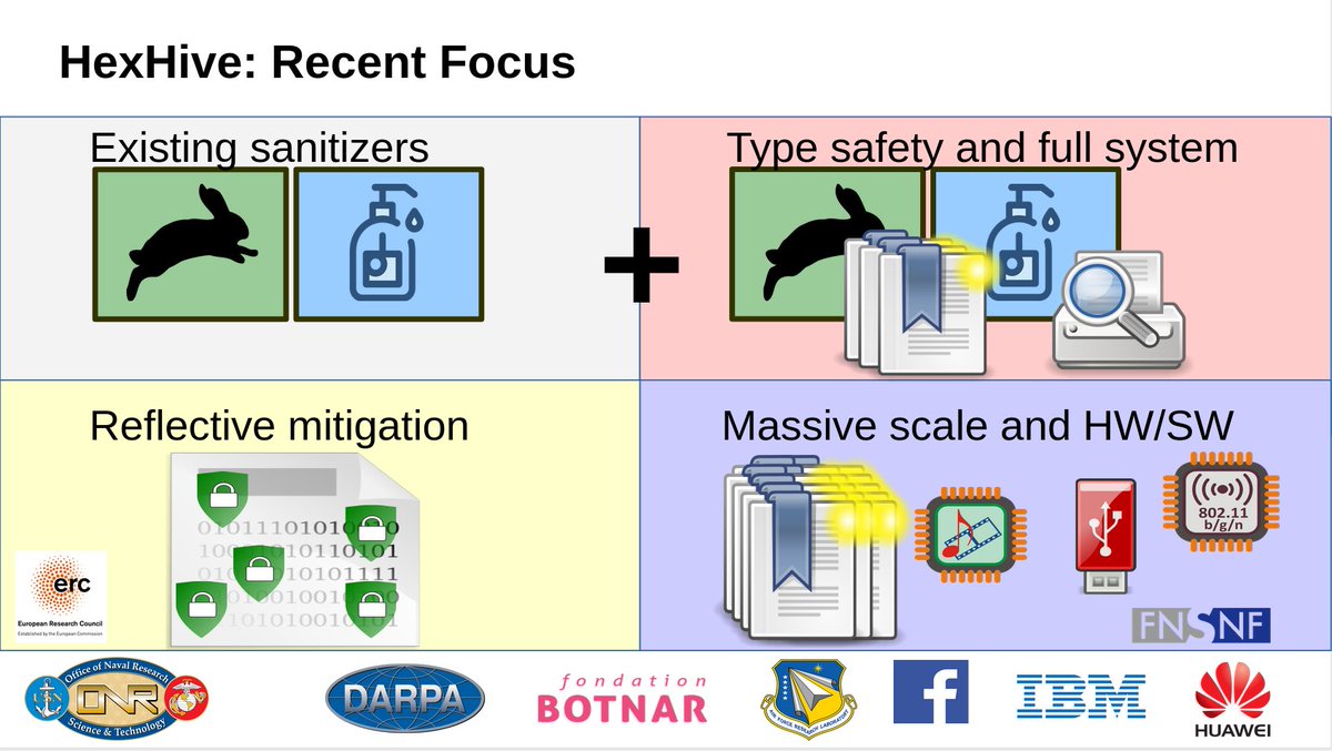 Still deciding where to go for grad school? <a href="/ICepfl/">EPFL Computer and Communication Sciences</a> <a href="/EPFL_en/">EPFL</a> offers a top notch research environment, great compensation (paid holidays!), amazing location. Quick summary on diff US/CH: nebelwelt.net/blog/2021/0121… BTW, we're also looking for PostDocs! (DMs open, please RT)
