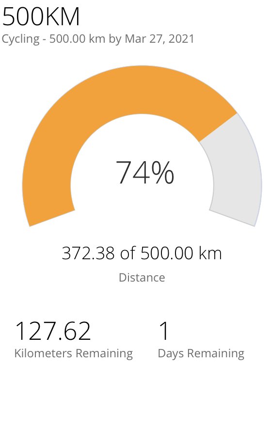David_Scully's tweet photo. Into the final furlong, a ton up on the bike yesterday and a run this morning leaving me set for 120 on the bike and just over 11k to run. I’m getting some Jaffa cakes lined up to celebrate tomorrow. https://t.co/d88mz2xQX2