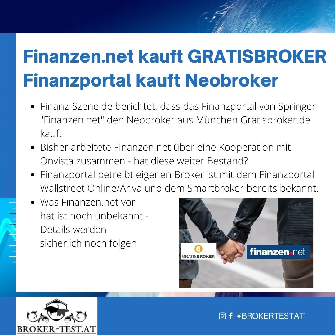 brokertest_at's tweet photo. Wie https://t.co/5HgGg6hKpf berichtet übernimmt @FinanzenNet den Neobroker @gratisbroker - ähnliches kennen wir bereits von @wotwitt und ihrem @Smartbroker_de
https://t.co/RUb5s0KNtO
#neobroker #brokervergleich #brokertestAT #finanzen #investieren #broker https://t.co/DWZale2z25