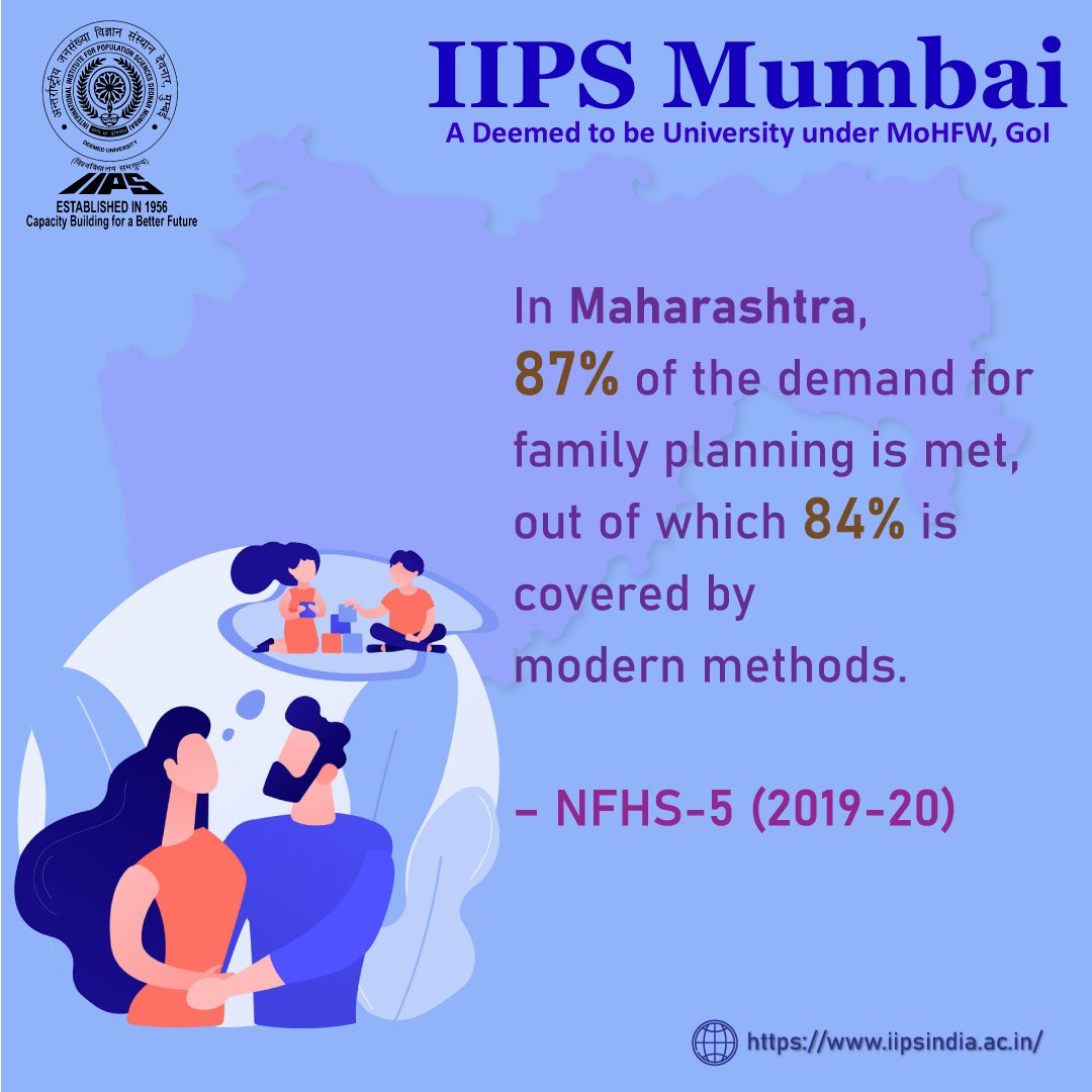 IIPSMumbai's tweet photo. In Maharashtra, 87% of the demand for family planning is met, out of which 84% is covered by modern methods. – NFHS-5 (2019-20)
#NFHS5 #NFHS #IIPS #IIPSMumbai #MoHFW #Maharashtra #India #SDG3 #FamilyPlanning #ModernMethods #UnmetNeed #FamilyPlanningMethods https://t.co/aZadD7d5zf