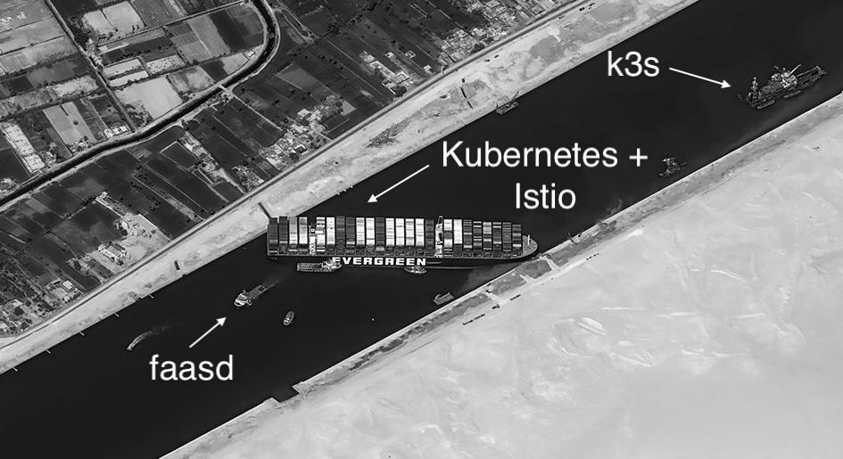 alexellisuk's tweet image. An artist's impression of the Suez Canal situation.