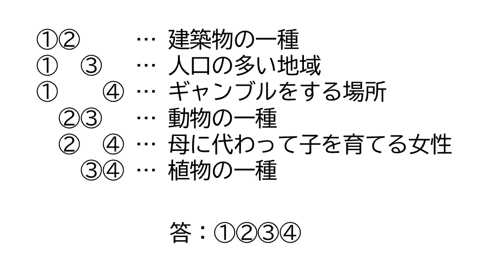 冬虫夏草 Y Tochukaso Twitter