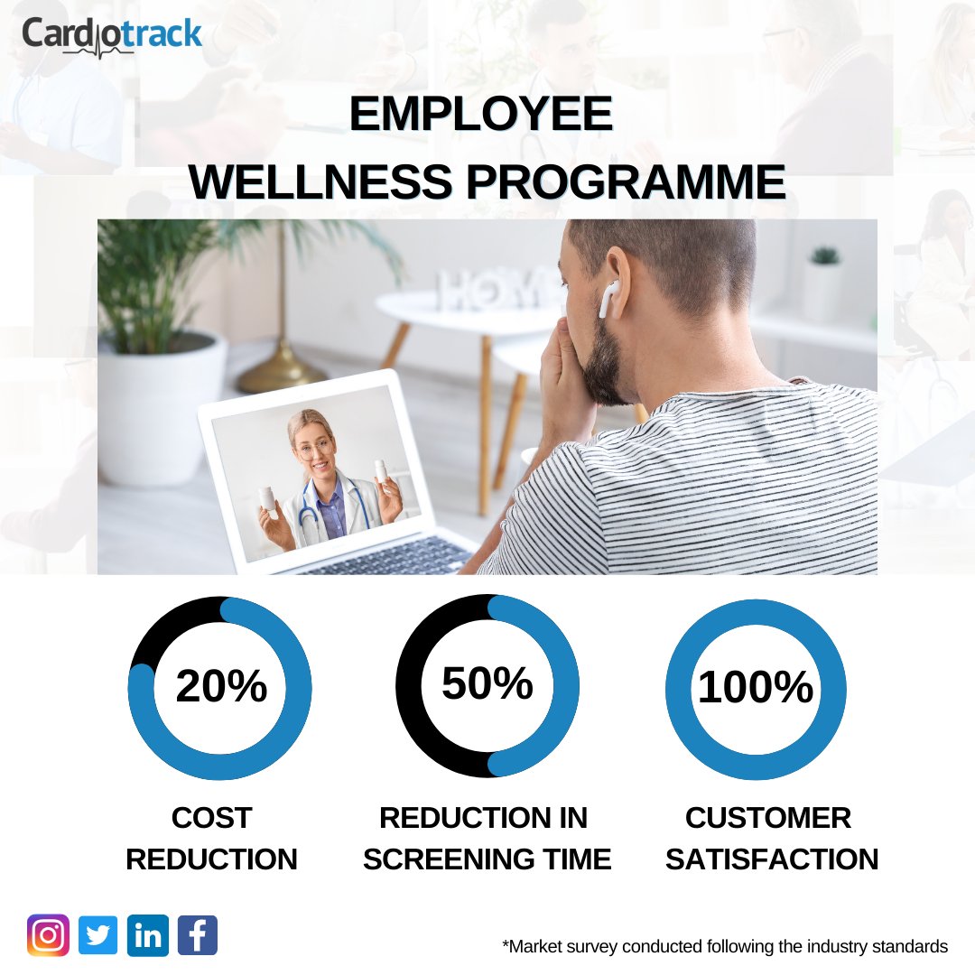 cardiotrak's tweet image. #Cardiotrack provides you with premium quality #healthcare services at your home with reduction in cost by 20% with digitised operations &amp;amp; ensures 100% customer satisfaction through its services. 

#insuranceinindia #healthinsurance  #einsurance #digitalhealth #teleconsulation