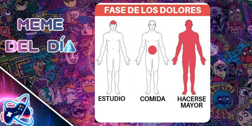 🤡🤡🤡 MEME DEL DÍA 🤡🤡🤡

Si no lees el contenido pensarás mal...

HOY ES EL DÍA DE LAS #DOLORES Y #LOLAS 

#nomellamesdoloresllamamelola #memesabsurdos #memedeldia #memes #gamergirl #gamer #gaming #games #memesvideojuegos #diversion #humor