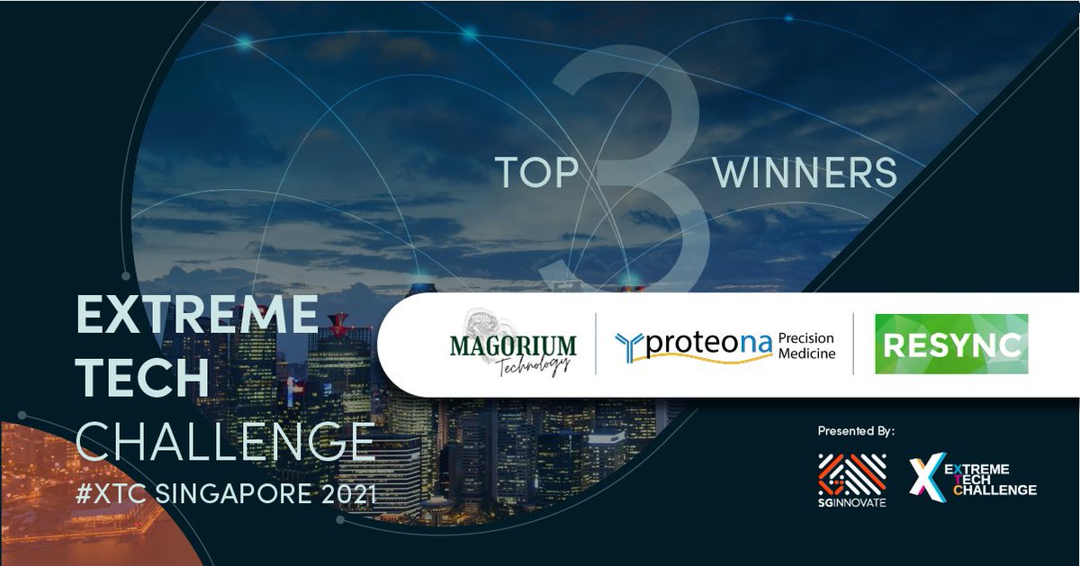 SGInnovate's tweet photo. The #XTC Singapore 2021 Regional Challenge has concluded!
Congratulations to #Magorium, @Proteona & #Resync for emerging as our top 3 finalists out of more than 100 startups who participated! 🏆
We'll be rooting for you at the XTC Global Finals in June! @ExTechChallenge https://t.co/WAaOhCHhXa