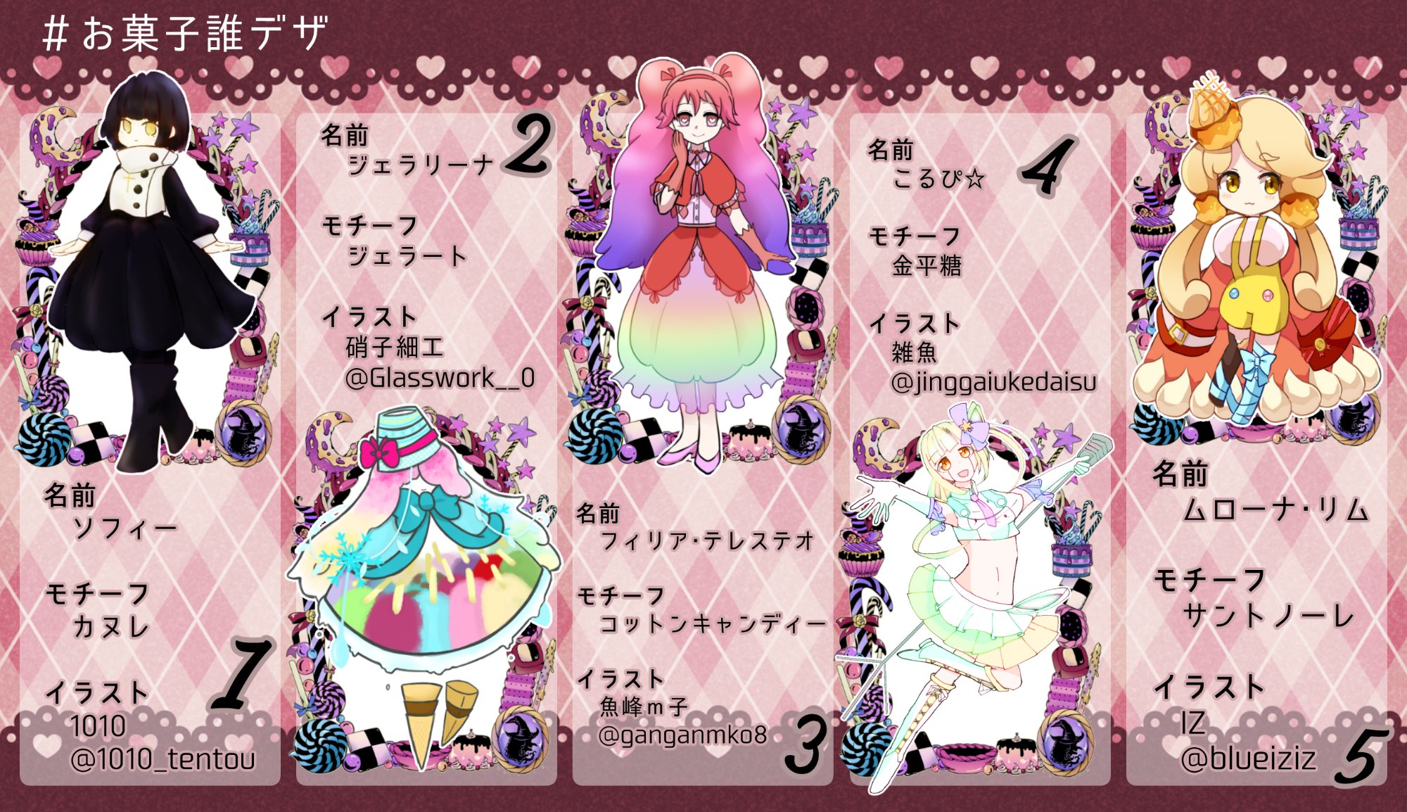 魚峰m子 今回はじめて誰デザを主催させて頂きました お菓子をモチーフの お菓子誰デザ です 魚峰が描いたのは 番のフィリアちゃんです デザインしたのは何番でしょうか リプ欄にアンケートがありますので是非投票してください T