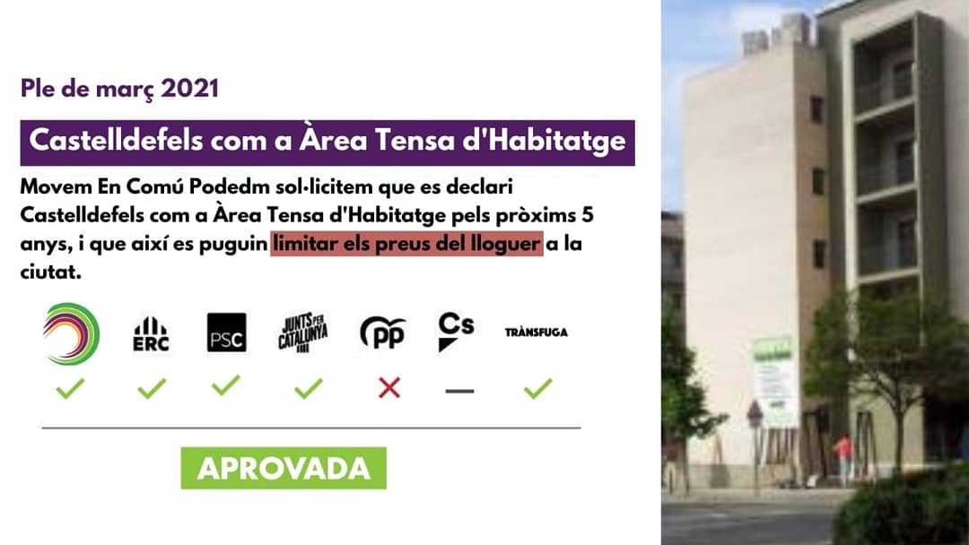 Gantxito's tweet photo. Pleno municipal marzo:

😊 Aceptada nuestra enmienda para limitar los precios del alquiler 5 AÑOS
💪  Apoyamos las adhesiones a manifiestos y al plan local de igualdad.
💸 Más gestión municipal de los fondos europeos
😕  PSC y ERC a favor del transfuguismo local

#Castelldefels https://t.co/xo10eb3zgX