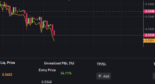 Market Syphon - Cutting-Edge BTC Chart 🚀 tweet media