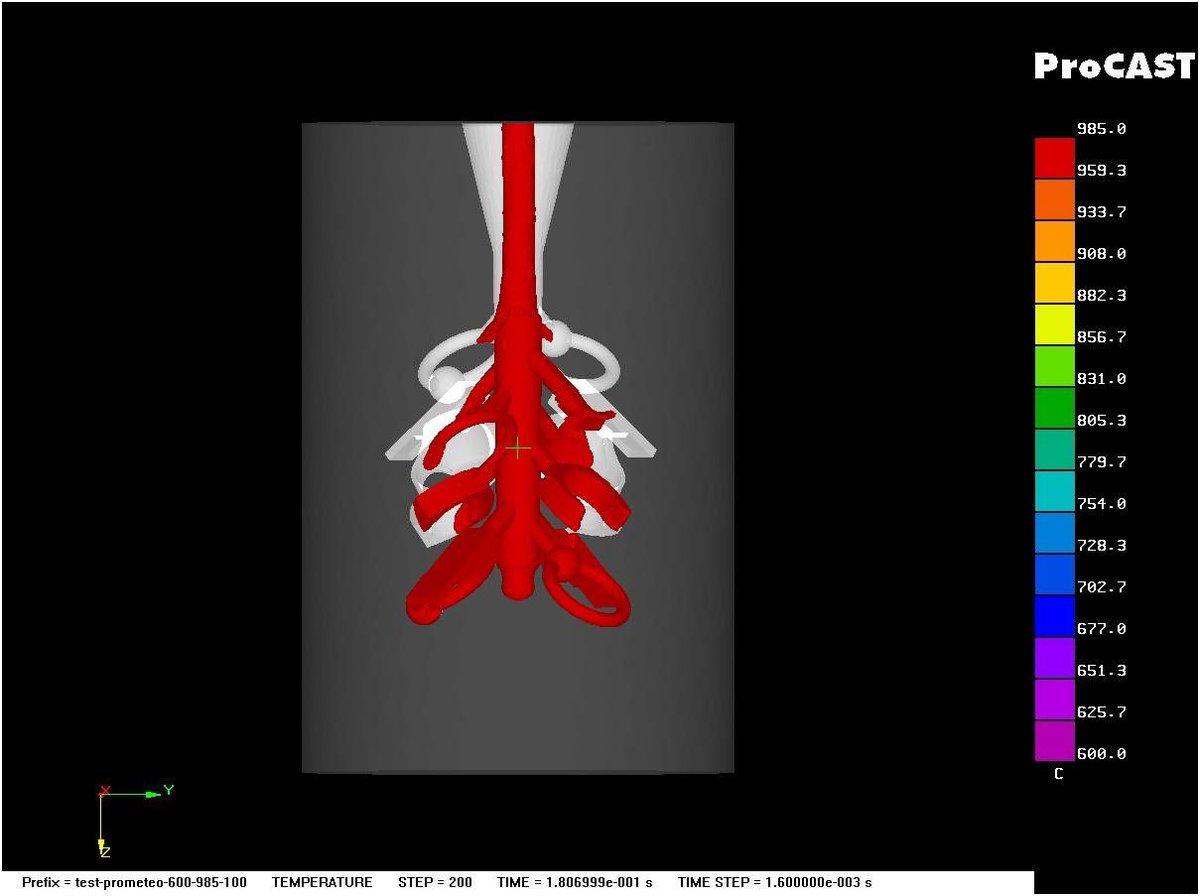 ESIgroup's tweet photo. 💍In the #jewelry world, lost wax #microcasting has always been linked to operator experience or trial and error. Nowadays, #simulation software can optimize the entire process. Read the article here: https://t.co/iuGUu6TpQh
#castingsimulation #simulationfriday https://t.co/YqEyysbp0s