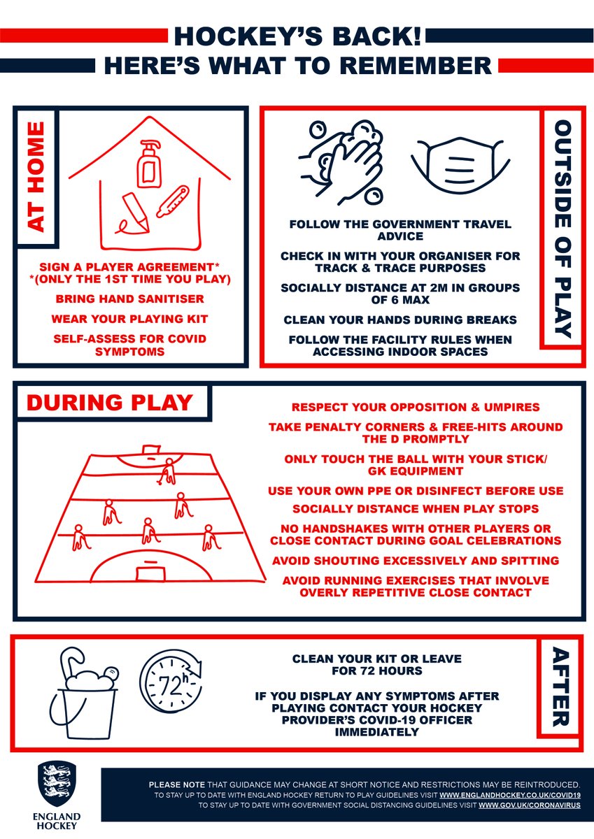 EnglandHockey's tweet photo. Grassroots hockey returns in England Monday 29 March 💪

Make sure you are up to date with the latest guidance 🧐

#ReturnOfHockey #ReturnToPlay #PickUpAStick 🏑

Find out everything you need to know here ➡ https://t.co/PuDgPIyMBJ https://t.co/EE6zi9R7aV