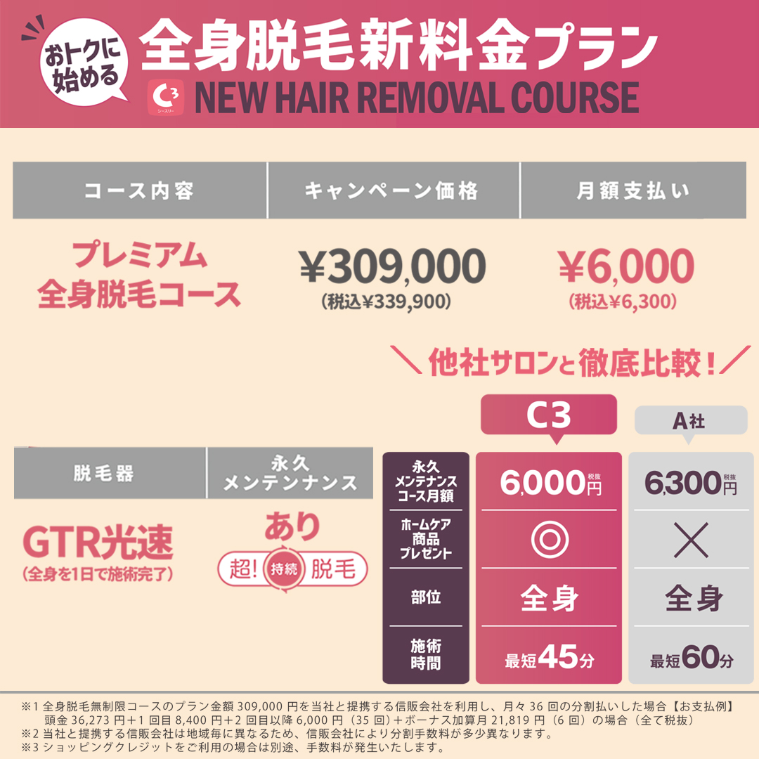 c3esthe's tweet photo. \ 新コースで全身ツルスベボディに！/

シースリが新しい全身脱毛コースをお客様にご提供👩‍⚕️
全6回コースでたったの月額3,300円（税込）！

⏬詳しくは下のURLをクリック⏬
https://t.co/z8253BlMgL https://t.co/f5SdbMJUjj