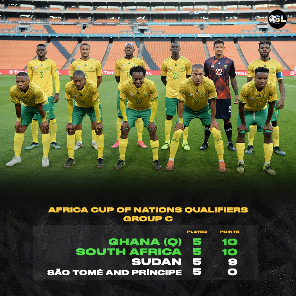 Soccer_Laduma's tweet photo. RT if you want to see South Africa qualify for the Africa Cup of Nations! 🇿🇦 https://t.co/VA8XWE2COg