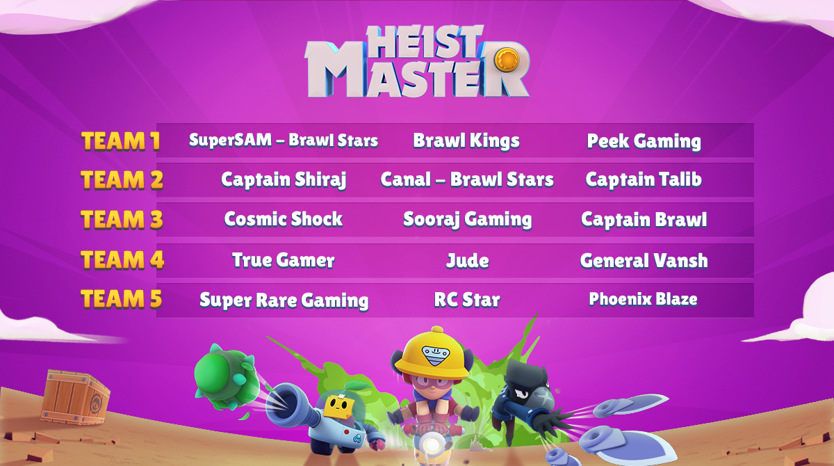 BrawlStarsIN's tweet photo. Inn awesome teams ke beech hoga Custom Maps pe Brawl.
Dekhte hain kiska hoga #HeistMaster ka crown!
Watch it live here: https://t.co/mS4sya1wSI
#IndianCreatorTournament #BrawlStarsIndia https://t.co/7mehQM2OZY