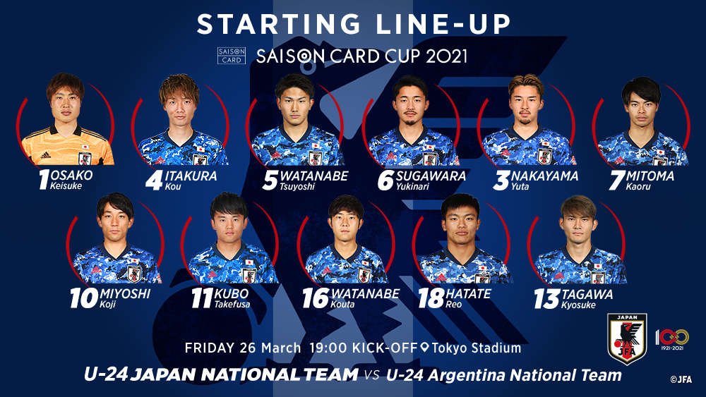 サッカー日本代表 U24日本代表 Line Up 𝐆𝐊 大迫敬介 𝐃𝐅 板倉滉 渡辺剛 菅原由勢 𝐌𝐅 中山雄太 C 三笘薫 三好康児 久保建英 渡辺皓太 旗手怜央 𝐅𝐖 田川亨介 3 26 19 00ko U 24アルゼンチン代表 Tbs系列にて全国生中継