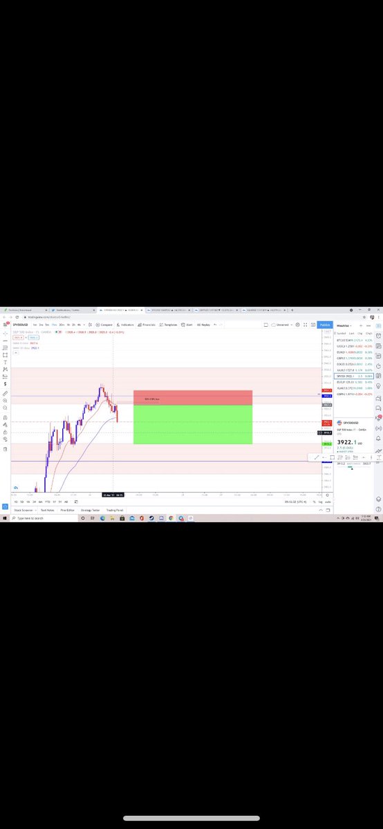 +54 points on SPX rn closed 75% and letting rest run.