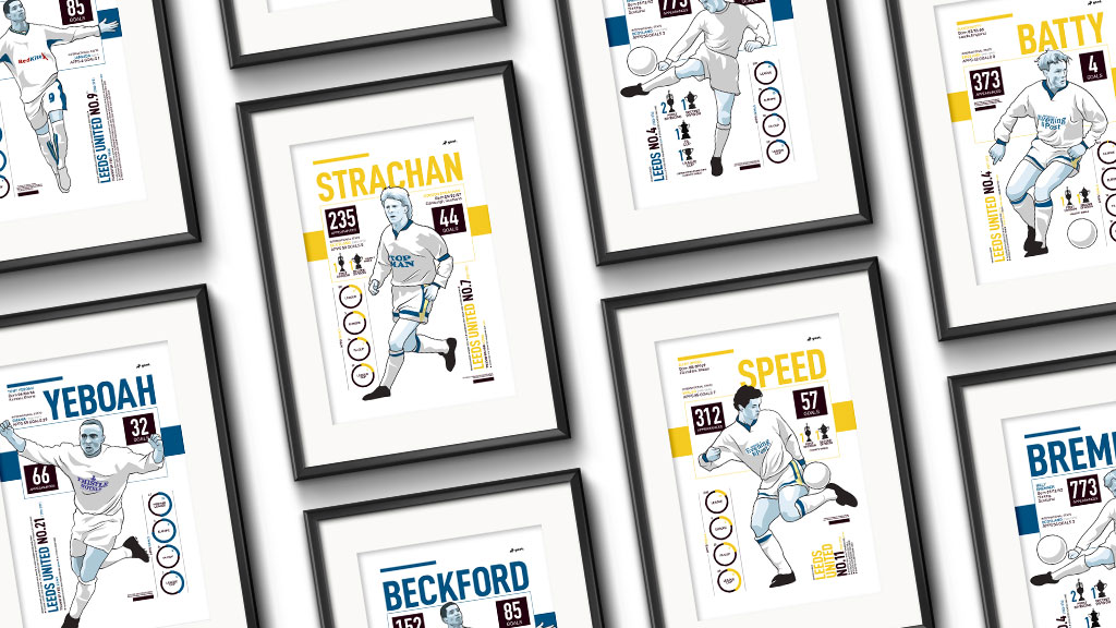 theterracestore's tweet photo. Welcome to the all new Leeds GOAT collection by @GOATStoreUK! 

These are a must have for the home for Leeds fans, can even order yours framed too! >> https://t.co/fk1JIJyaUq

Retweet and a tag a mate for a chance to bag a free random print! #lufc https://t.co/zhGX6WXa9p