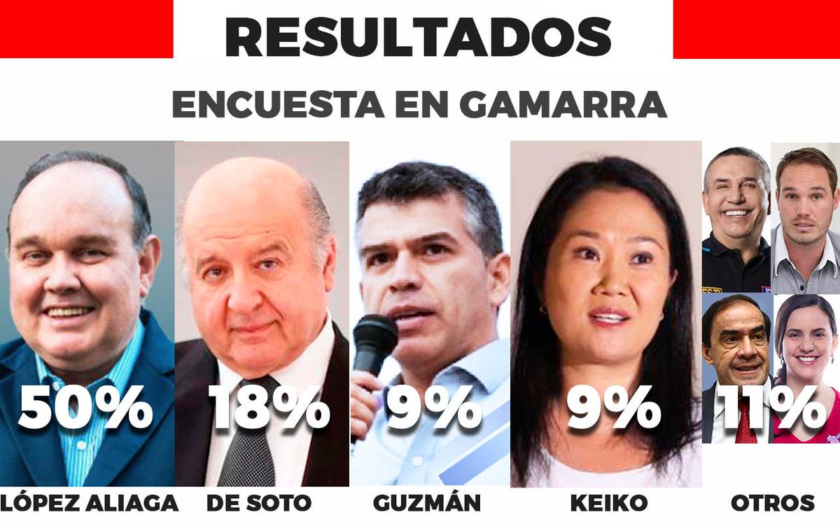 Gamarra 2.0: un emporio comercial que migra al negocio digital