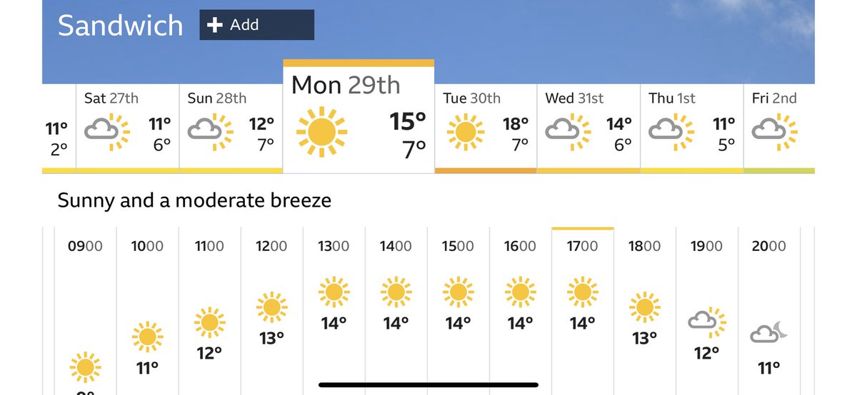 Like him or not, you have got to applaud the effort from <a href="/BorisJohnson/">Boris Johnson</a> to turn the weather on for golf courses reopening and a round <a href="/Princesgolfclub/">Princes Golf Club</a> on Monday.